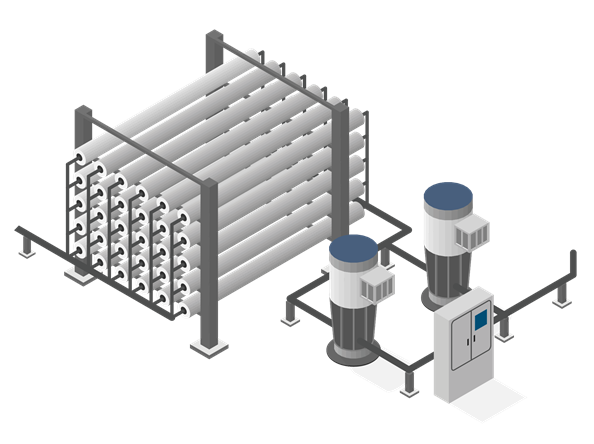 Reverse Osmosis
